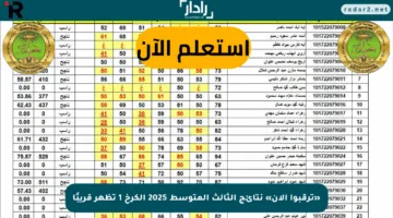 «ترقبوا الآن» نتائج الثالث المتوسط 2025 الكرخ 1 تظهر قريبًا
